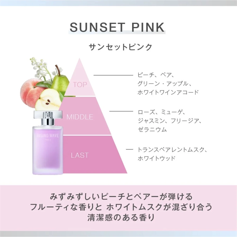 サンセットピンク香調