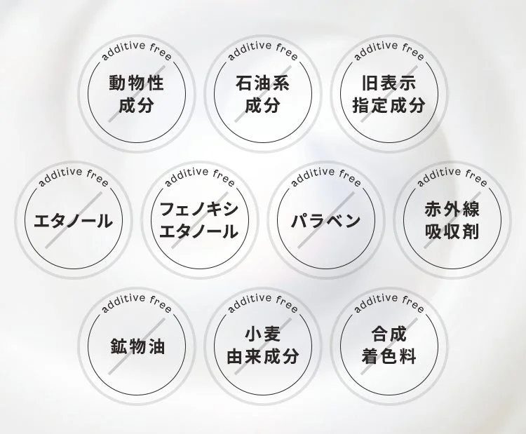 製品が無添加であることを示す10種類の成分（動物性成分、石油系成分、エタノール、パラベン、合成着色料など）を「additive free」の表記と共にリストアップした画像