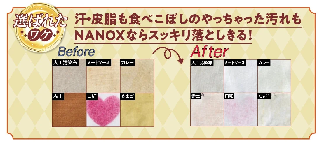 NANOX one PRO 洗浄力比較
