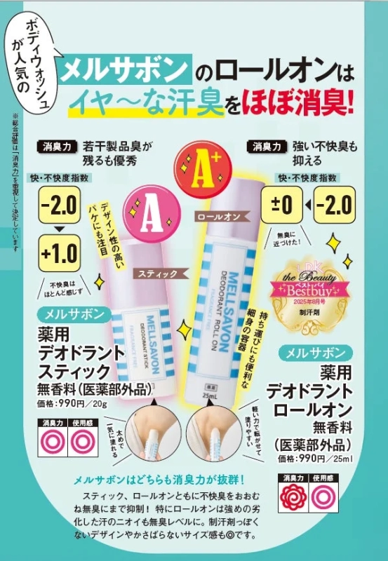 LDK the Beauty 8月号 消臭力分析