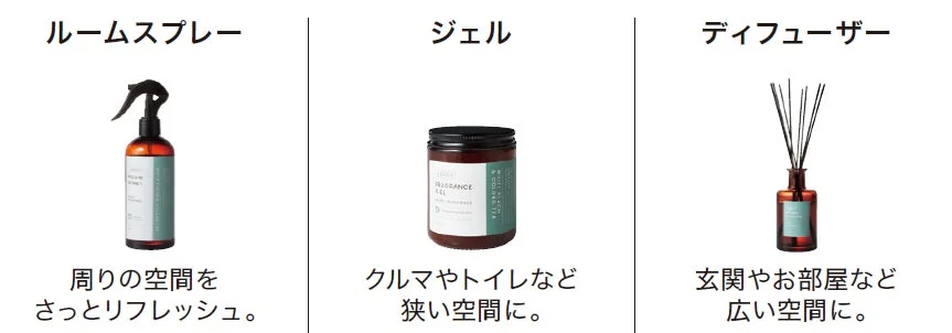 消臭剤配合フレグランスシリーズ