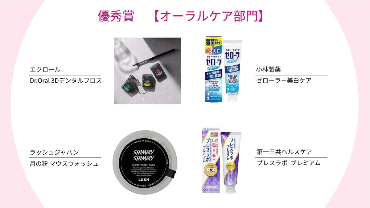 オーラルケア、デンタルフロス、歯磨き粉、マウスウォッシュ、歯ブラシ、美白、殺菌、口臭ケア、歯周病予防、虫歯予防、LUSH、小林製薬、第一三共ヘルスケア、優秀賞