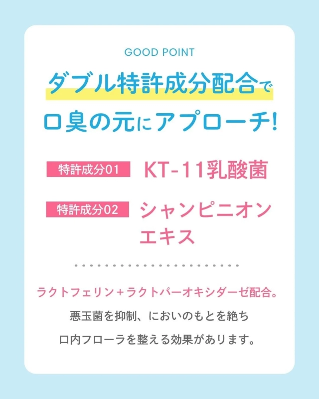 ダブル特許成分の説明