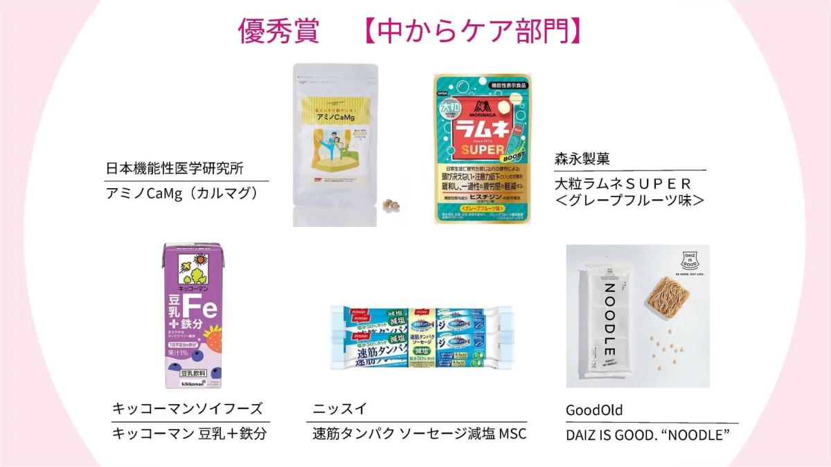 優秀賞、中からケア部門、健康食品、サプリメント、豆乳、鉄分、ラムネ、疲労回復、プロテイン、ソーセージ、麺、栄養補助食品、機能性表示食品、日本機能性医学研究所、森永製菓、キッコーマン、ニッスイ、GoodOld、食料品、健康、ライフスタイル