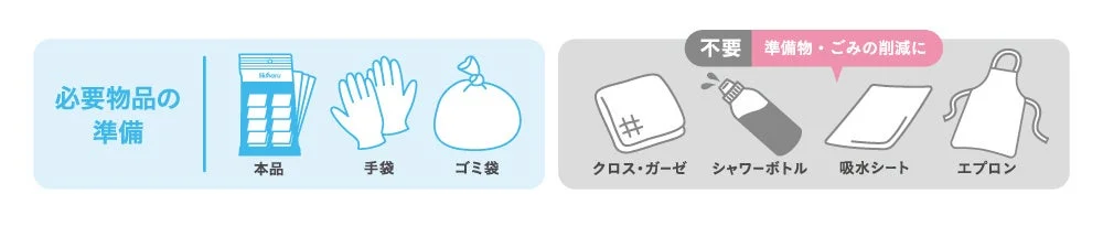 準備物・ごみの削減に