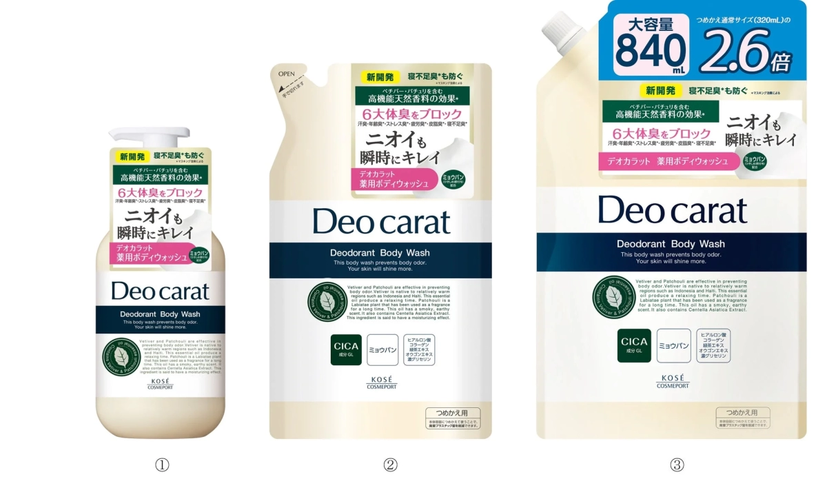 デオカラット 薬用ボディウォッシュ ラインナップ