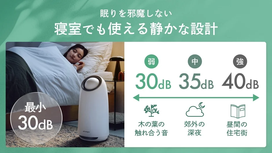 静音設計、寝室用、安眠、低騒音、睡眠、家電、デシベル、快適空間、ライフスタイル、onepu