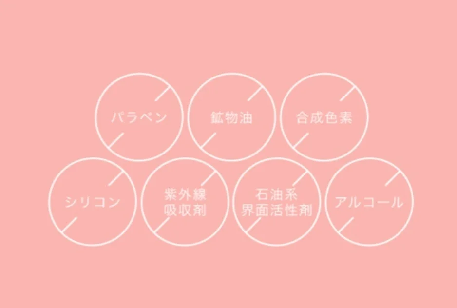 7つのフリー成分