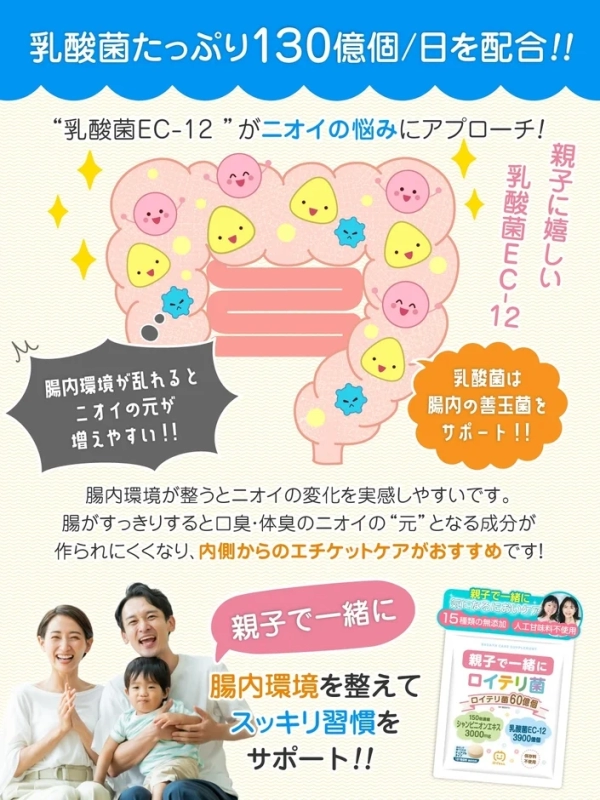 乳酸菌EC-12を130億個配合した「ロイテリ菌」サプリメントの広告